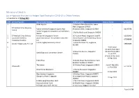 Ministry of Health List of Approved Providers for Antigen Rapid Testing for COVID-19 at Offsite Premises List Updated As at 20 Aug 2021