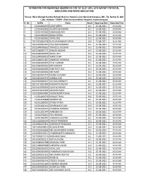 Till 25-08-2021 to 10-09-2021 Untrained Data PDF.Xlsx