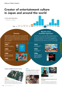 History of Value Creation