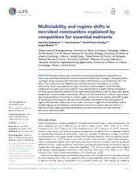 Multistability and Regime Shifts in Microbial Communities Explained By