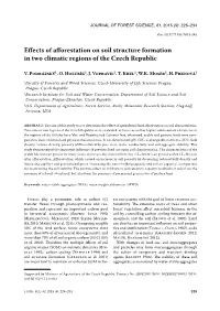 Effects of Afforestation on Soil Structure Formation in Two Climatic Regions Of