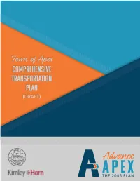 Town of Apex Comprehensive Transportation Plan (DRAFT)