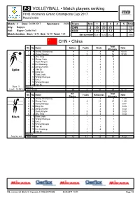 WGCC2017 P3-008.Pdf