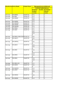 Android Data Recovery Tech Spec