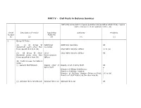 PART V – Civil Posts in Defence Services
