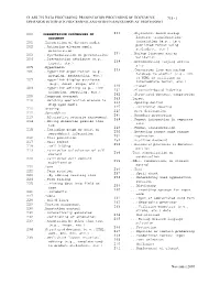 Class 715 Data Processing: Presentation Processing of Document, 715 - 1 Operator Interface Processing, and Screen Saver Display Processing