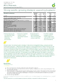 Strong Results, Growing Dividend, Executing Buybacks