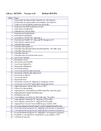 Library: RCLIN6 Version: 6.20 Method: RCLIN6