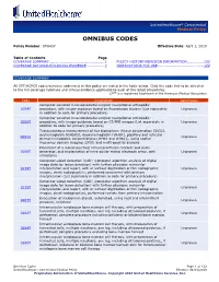 OMNIBUS CODES Policy Number: OTH037 Effective Date: April 1, 2019