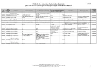 Publicité Des Demandes D'autorisation D'exploiter Pour Une