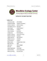 Species by Use and Function