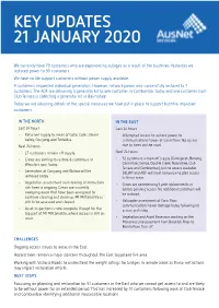 Key Updates 21 January 2020