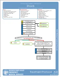 Treatment Protocol