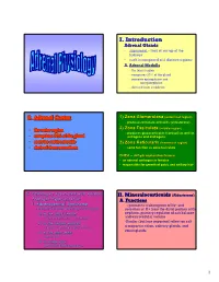 I. Introduction B. Adrenal Cortex
