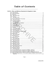 Rules and Minimum Standards for Hospitals in Idaho 000