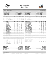 San Diego Gulls Game Notes