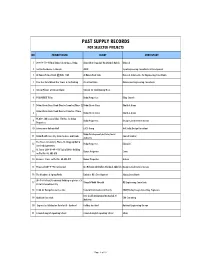 Past Supply Records for Selected Projects