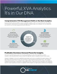 Powerful XVA Analytics. It's in Our DNA