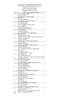 Name, Designation and Address 01 Md