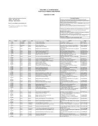 Hospital & Surgical Care Premier Provider List International