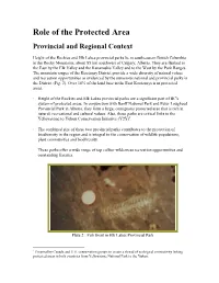 Role of the Protected Area Provincial and Regional Context