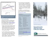 Snow Telemetry (SNOTEL) Data Collection Network