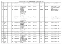 Consolidated Daily Arrest Report Dated 03.03.2021 Sl