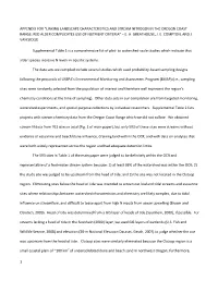 Linking Landscape Characteristics and Stream Nitrogen in the Oregon Coast Range: Red Alder Complicates Use of Nutrient Criteria” – E