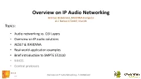 Overview on IP Audio Networking Andreas Hildebrand, RAVENNA Evangelist ALC Networx Gmbh, Munich Topics