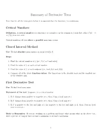 Summary of Derivative Tests