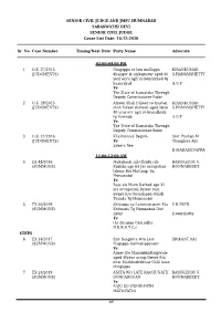 16-12-2020 Sr. No. Case Number Timing/N
