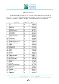 Comprensorio Consortile – Comuni E Superfici