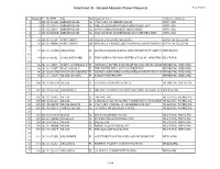 Attachment B - Second Adjacent Waiver Requests FCC 14-211