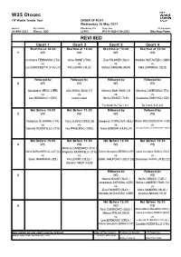 W25 Krka Open Otocec