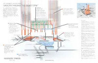 Understanding the Platform (PDF)