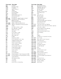 2016 Foul Codes.Xlsx