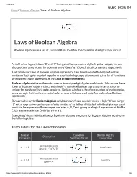Laws of Boolean Algebra and Boolean Algebra Rules