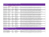 AHSAA NFHS Network Log for Round 1.Xlsx
