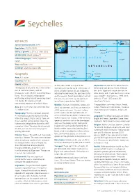 Cyb Template 2012