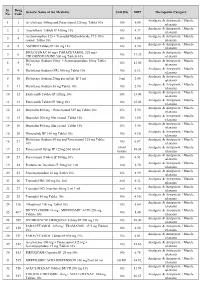 PMBJP Product.Pdf