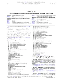 Chapter NR 220 CATEGORIES and CLASSES of POINT SOURCES and EFFLUENT LIMITATIONS