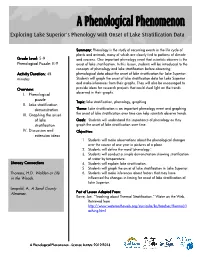 Exploring Lake Superior's Phenology with Onset of Lake Stratification Data