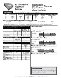 2012 SC Annual School Report Card Summary