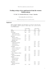 Marine Ecology Progress Series 531:207