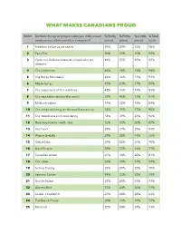 Abacus Final Pride List