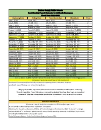 Payroll Calendars-2021-22