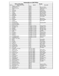 Information on 24X7 PHCS Name of the State