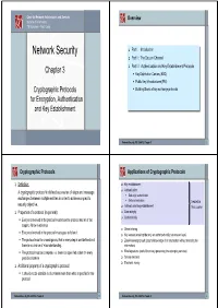 Pdf 2000 Check(Auth ) B [Fer03] Niels Ferguson, Bruce Schneier, „Practical Cryptography“, John Wiley & Sons, 2003 [Gar03] Jason Garman, “Kerberos