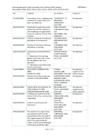 Planning Applications with Comments Since February 2020 Meeting APPENDIX 2 Planning List 20/09, 20/10, 20/11, 20/12, 20/13, 20/14, 20/15, 20/16 & 20/17