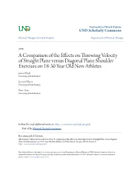 A Comparison of the Effects on Throwing Velocity of Straight Plane